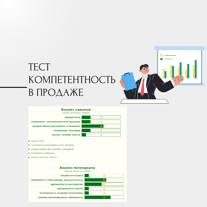 Тест Компетентности в продажах